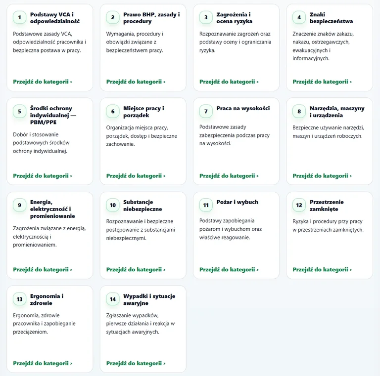 Osoba ucząca się do VCA online po polsku przez internet