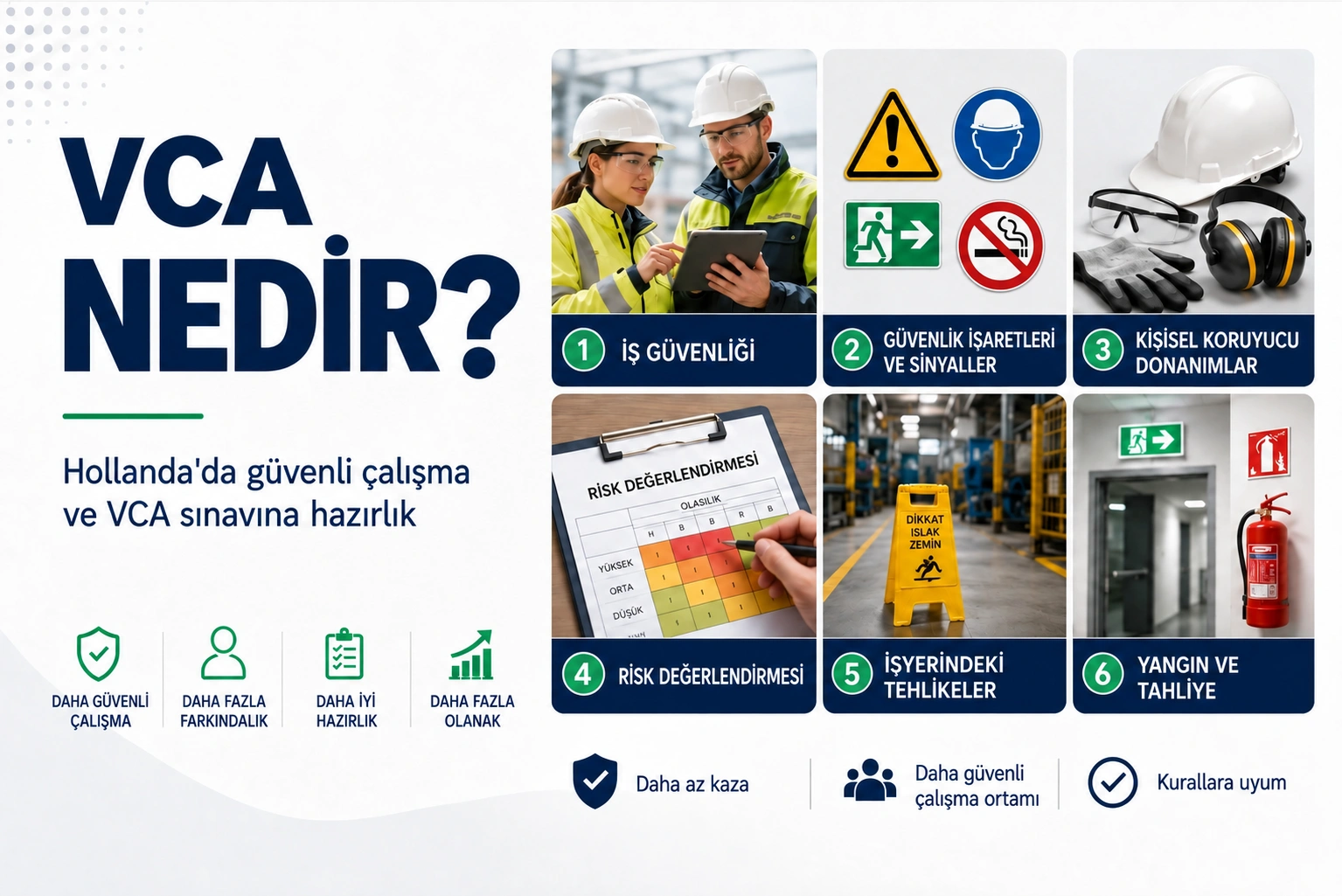 VCA nedir? İş güvenliği ve B-VCA eğitimi infografiği