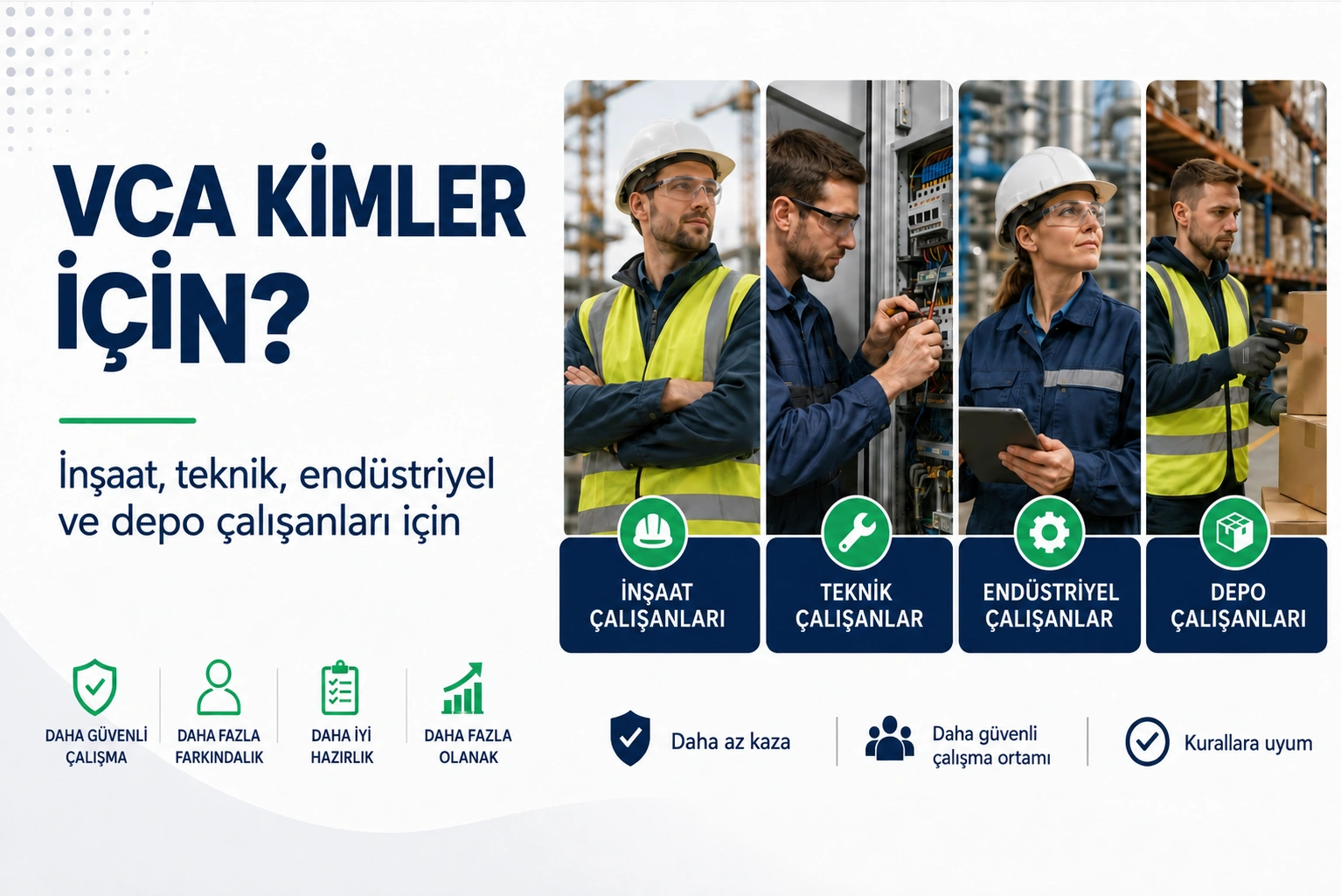 VCA kimler için? İş yerinde güvenli çalışmaya yönelik Türkçe rehber